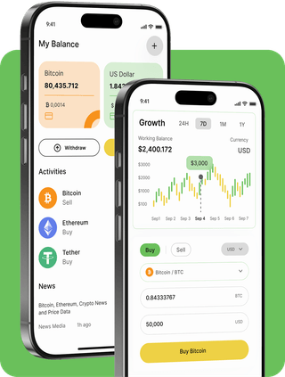 Welkrotivax trading platform with live market data