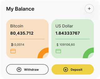 Welkrotivax automated trading solution — dashboard overview